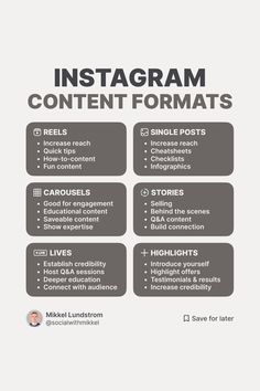 Instagram Content Formats Startup Content Ideas, How To Plan Content For Instagram, Types Of Content For Social Media, Content Strategy Social Media, Product Content Ideas For Instagram, How To Become A Content Creator On Instagram, Instagram Strategy For Business, Instagram Strategy Content Marketing, Instagram Content Ideas Personal