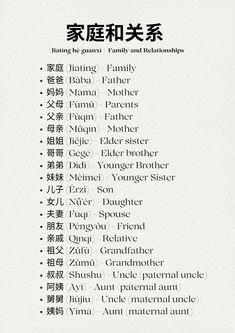 Mandarin Resources, free Chinese Material Mandarin Basic Words, Chinese Learning Notes, Hsk 1 Chinese, Mandarin Vocabulary, Mandarin Words, Chinese Notes, Basic Mandarin