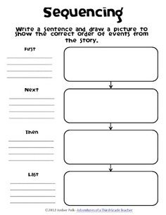 the story sequence is shown in this worksheet to help students understand what they are reading