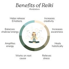 Benefits Of Reiki Healing, Reiki Meaning, Witch Business, Benefits Of Reiki, Light Spirit