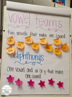 a bulletin board with words and pictures on it that read voie teams, two voies that make one sound