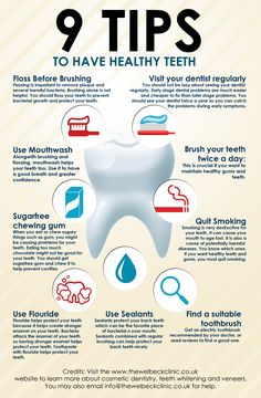 Kedokteran Gigi, Oral Surgeon, Dental Veneers