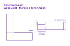 the measurements for wood joinr and tenon, open