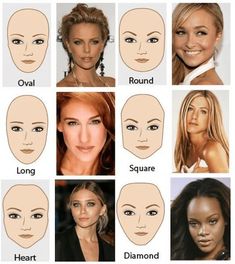 Ask The Experts: What Face Shape Am I? – Morgan and Morgan Face Shape Chart, Types Of Faces Shapes, Face Shapes Guide, Shape Chart, Mekap Mata, Face Shape Hairstyles, Haircut Types, Natural Make Up, Makeup Guide