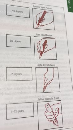 the instructions for how to use scissors and pencils in an instruction manual on paper