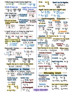 an open book with diagrams and symbols on the page, which includes information about different types of