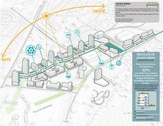 a map shows the location of several buildings and streets in different directions, with arrows pointing to