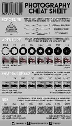 an info sheet with instructions on how to use the camera for photography and other things