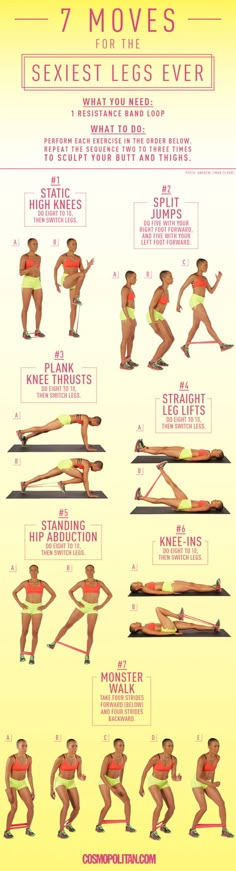 a poster with instructions on how to do the splits