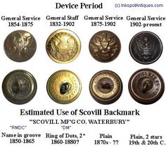 several different types of buttons with names on them