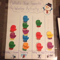 a bulletin board with winter activities and writing on the front, along with stickers that say what's your favorite winter activity?