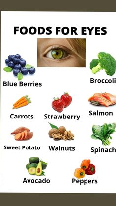 Eye Health Food, Healthy Food Chart, Food For Eyes, Healthy Eyes, Natural Cold Remedies, Healing Food, Good Health Tips