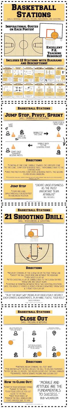 an info sheet showing the different types of basketball courts and how they are used to play