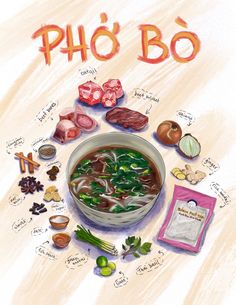 an illustration of pho's bo soup and its ingredients