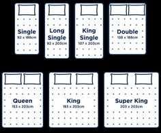 four sheets of paper with the measurements for each bedding size and king, queen, single