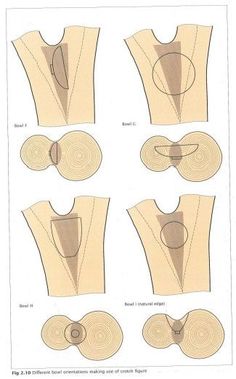 the instructions for how to make an origami top with circular holes in it