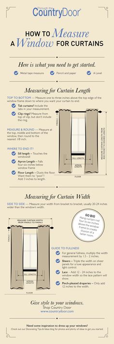 an info sheet describing how to use curtains for windows and doors, including the top half of