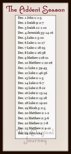 an image of the bible's names and dates