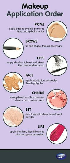 Makeup application order... Makeup Application Order, Make Up Diy, Koleksi Makeup, Best Eyebrow Makeup, Make Up Primer, Eyebrow Makeup Tips