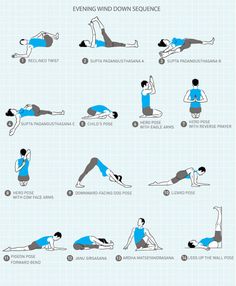 an exercise poster showing how to do the backbend and side plank exercises for beginners