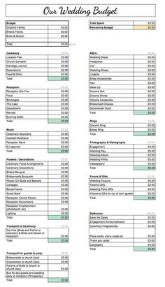 the wedding budget sheet is shown here