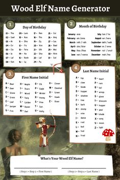 Dnd Character Name Generator, Fantasy Forest Names, Forest Name Ideas, Skyrim Wood Elf