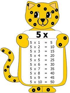 a cartoon cat with the number five on it's chest and four times remaining