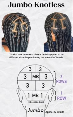 Braided Hairstyles Patterns, Box Braids Mapping, Hair Parting Chart For Braids, Big Box Braid Parting Pattern, Jumbo Box Braid Parting, Hair Braiding Map, Hair Mapping For Braids, Box Braid Chart, Braiding Patterns For Box Braids