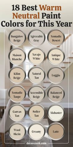 18 Best Sherwin-Williams Warm Neutral Paint Colors for This Year Tan Walls Kitchen, Accessible Beige Cabinets, Wall Wainscoting Ideas, Warm Neutral Paint Colors, Neutral Paint Colors, Neutral Paint, Kitchen Cabinet Colors, Updating House