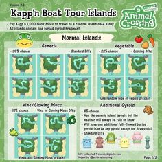 an animal crossing game poster with the names and numbers for each island, including several different animals