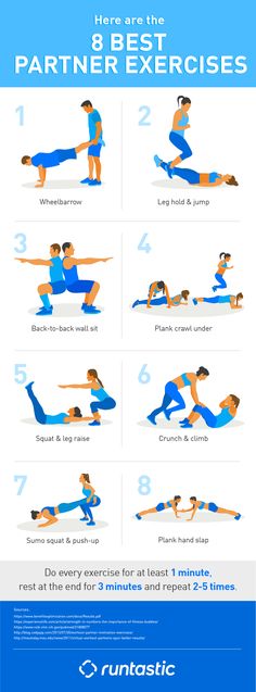 a poster with instructions on how to do an exercise for the entire body and chest