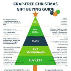 a christmas tree with the words crap - free christmas gift buying guide written below it