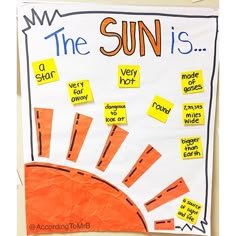 a bulletin board with post it notes on the sun and words about solar system in english