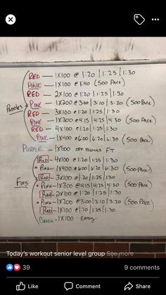 a whiteboard with writing on it in front of a brick wall that says today's workout level groups