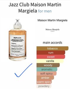 Masion Margella, Replica Perfume, Perfume Notes, Vanilla Perfume, Shower Skin Care, Coffee Fashion