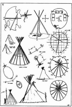 an old black and white drawing shows different types of tents, including teepees