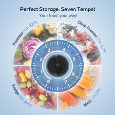 an image of a combination timer surrounded by fruits and veggies in the center