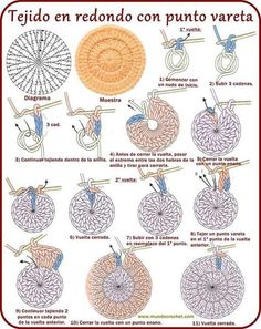 the instructions for crochet