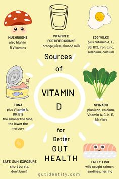 Egg And Grapefruit Diet, Better Gut Health, Egg Diet Plan, Baking Powder Uses, Baking Soda Beauty Uses, Vitamin D Deficiency, Boiled Egg Diet, Egg Diet, Gut Microbiome