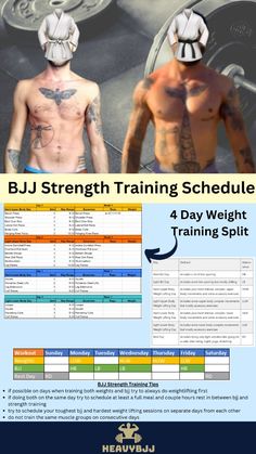 a poster with the instructions for how to do a bodyweight training program in front of two