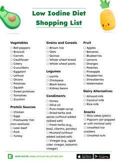 The goal of this diet is to reduce iodine levels in your organism in order to support radioactive iodine treatment or improve the precision of thyroid scans. In this article, we offer valuable guidance to assist you in following this dietary pattern successfully. Additionally, we provide a comprehensive shopping list to ensure you have all the necessary items to thrive on a low iodine diet. Diet Shopping List, Heart Healthy Recipes Low Sodium, Walnut Chicken, Sodium Intake, No Sodium Foods, Low Sodium Diet