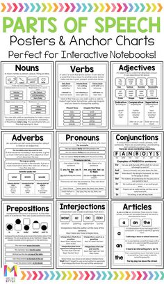 parts of speech posters and anchor chart for interactive notebooks