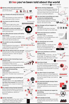 an info sheet with different types of symbols