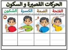 an arabic poster showing different gestures for children