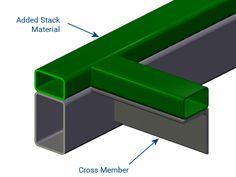 an image of a green bench that is labeled