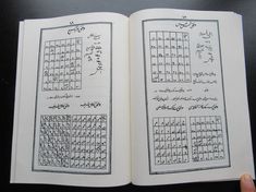 Usul-i Havas Murettibi  اُصُولُ خواص مَرْتَبْى Mohammed Rıza, Facsimile Islamic Islam, Ottoman Language   Havass Talisman Occult Vefq New Book    Description:       The Pictures are examples. A different copy of the same book will be sent.      It is 112 pages. Soft cover. Ottoman Turkish Language!     The Book is a printed book not manuscript! Islamic Quotes On Marriage, Bead Weaving Tutorials, Turkish Language, Money Pictures, Book Description, Free Books Download, Magic Spells, Spirituality Books, Download Books