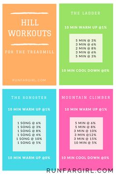 four different colored squares with the words hill workouts for the treadmill on them