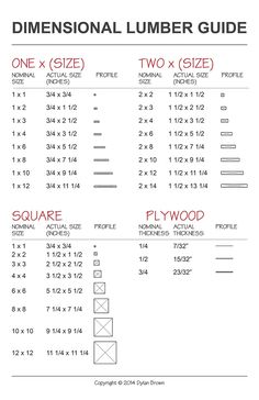 the dimensional lumber guide is shown with numbers and measurements to be used in this project