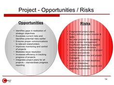 two circles with the words project - opportunities / risks