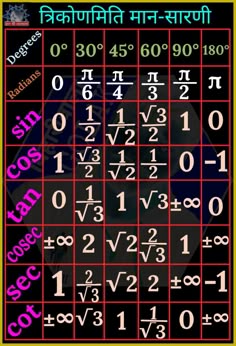 an image of the numbers and symbols in this sudni game, which is also written with